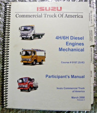 Manuale Partecipante Meccanica