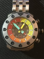 Sector No Limits Apnea