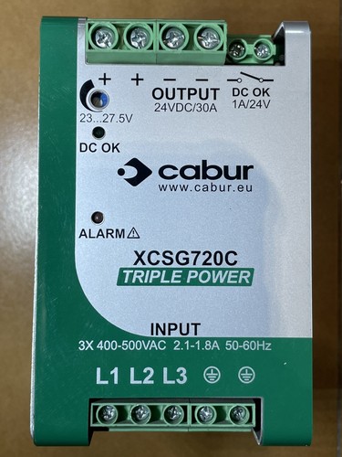Cabur