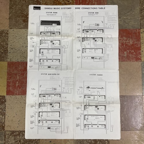 Sansui 9500 8500 7500 - sansui, 8500,