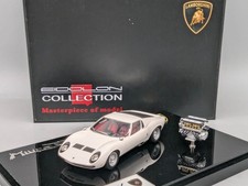 Eidolon Make Up 1:43