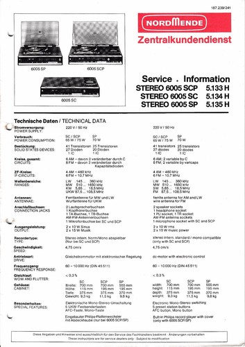 Servizio manuale istruzioni - servizio, di