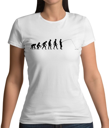 Evoluzione della pesca uomo - pesca,