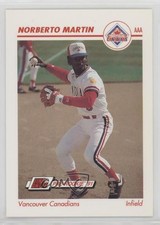 1991 Line Drive Pre-Rookie AAA
