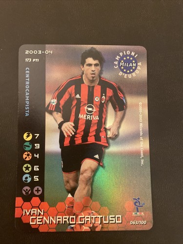 Football champions 2003 - -, 2003-04