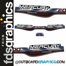 Kit decalcomanie/adesivi