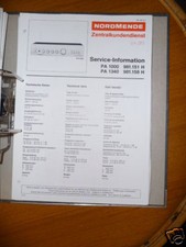 Manuale di Servizio Per