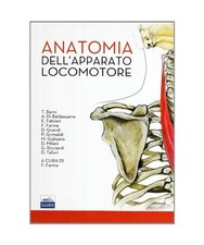 Anatomia dell'apparato