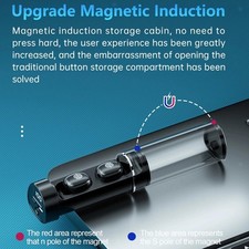 Auricolari in-ear con