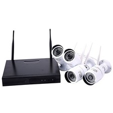 Wireless Video Surveillance