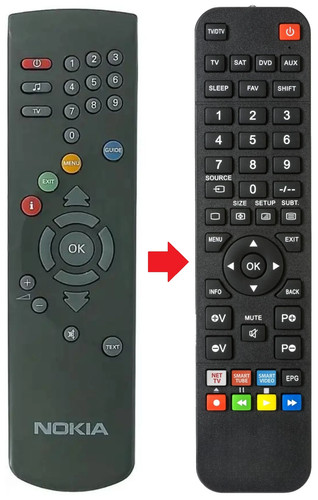 Telecomando adatto per - , nokia