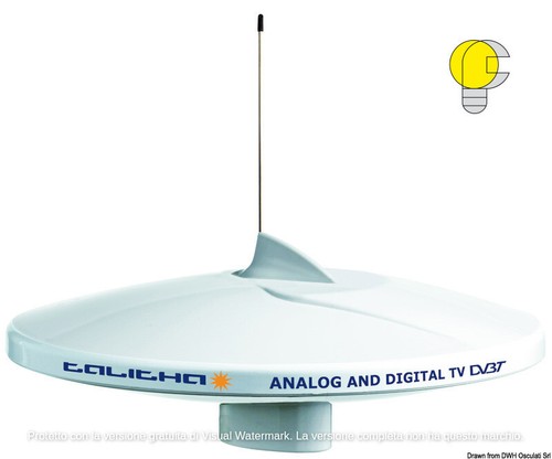 Glomex antenna talitha con - antenna,