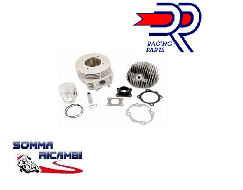 Kit gruppo termico alluminio - termico,