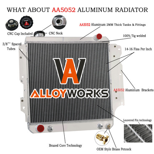 Rangée aluminium radiateur - 3,