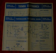 Schemi dei circuiti proposti su Radio-TV elettronica