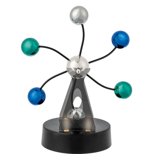 Mosè ruota sfera - ruota, a
