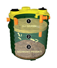 DEGRASSATORE ROTOTEC VARIE MISURE DEPURAZIONE