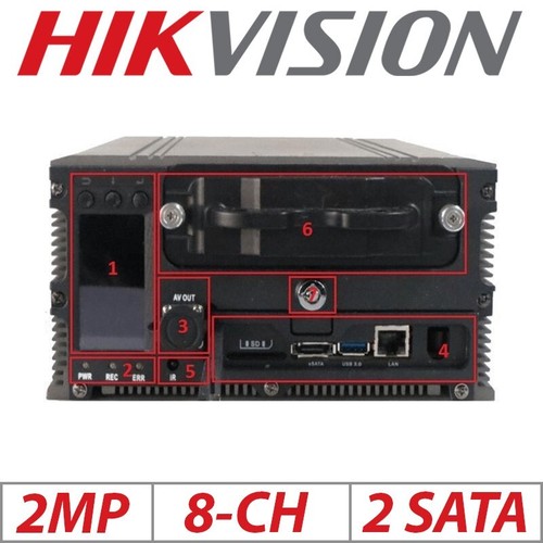 Dvr mobile 2mp - 2mp, hikvision