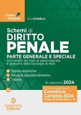 Schemi di diritto penale