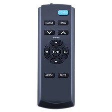 Nuovo telecomando per