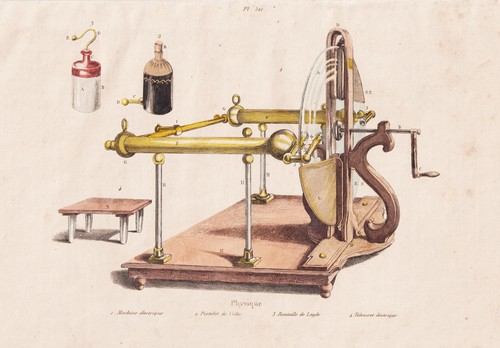 Elettricità fisica macchina - fisica,