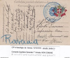 FRANCHIGIA MILITARE - COMANDO