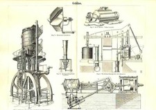 1889 Stampa Antica = VENTILATORI INDUSTRIALI Fan = Industria = Old Print