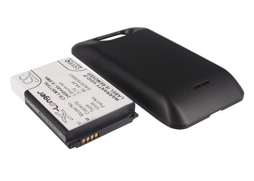 Batteria agli ioni litio - ioni,