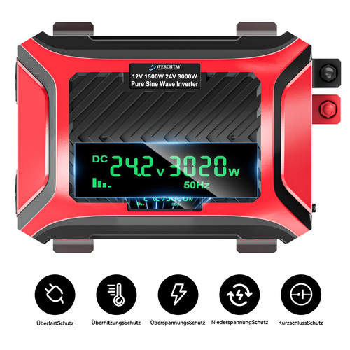 Inverter sinusoidale puro