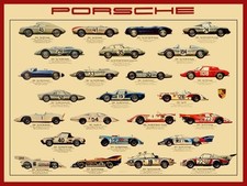 Porsche Automobiles Racing