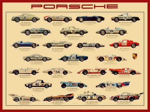 Porsche automobiles racing - porsche,