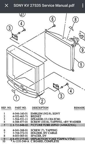 Sony trinitron deflection - deflection, yoke