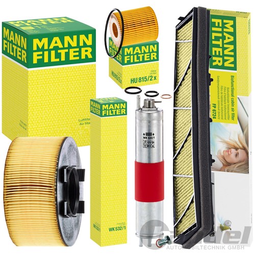 Mann kit diagnosi - mann,