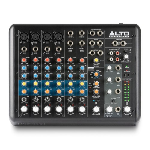 Alto truemix 800 - 800,