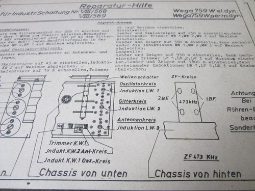 Wega 759 perm schema - wega, perm.