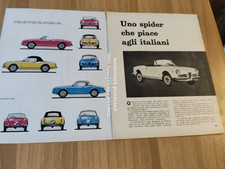 1961 ALFA ROMEO GIULIETTA