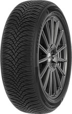 🔴 Gomme pneumatici 4