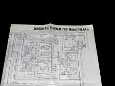 Mappa schematica originale - schematica,