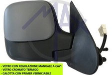 SPECCHIO SPECCHIETTO