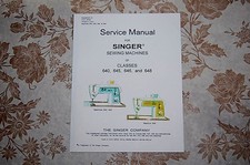 Manuale di servizio