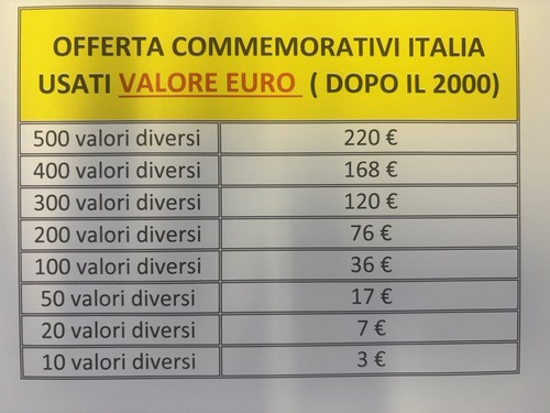 Tema italia valori - tema, euro