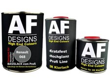 FÜR Renault 068 Gris Volcan