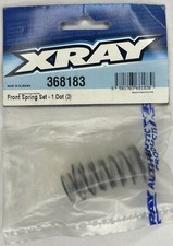 XRAY Molla Anteriore