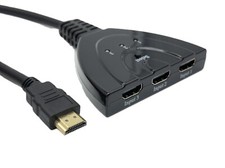 HDMI Splitter 1x3 HDMI