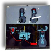 Cartello scuola guida anni 70 segnali stradali opticart - verlag esemp.5 vintage