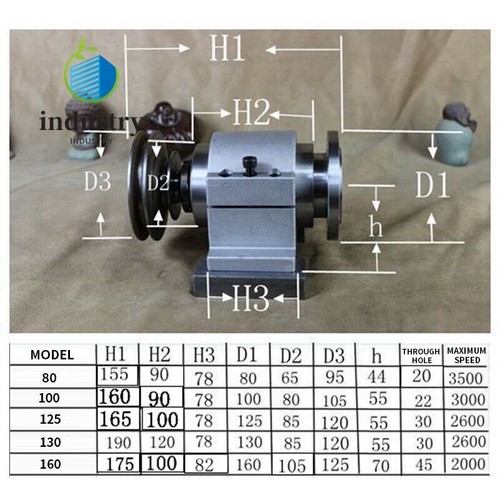 125 160 testa macchina hrb - 125/160,