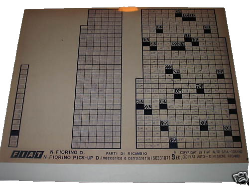 Microfilm microschede planfilm - microfilm,