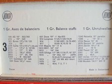  Orologio da taschino Ronda numerato/classificato personale bilanciamento. nuovo stock. Tu scegli!