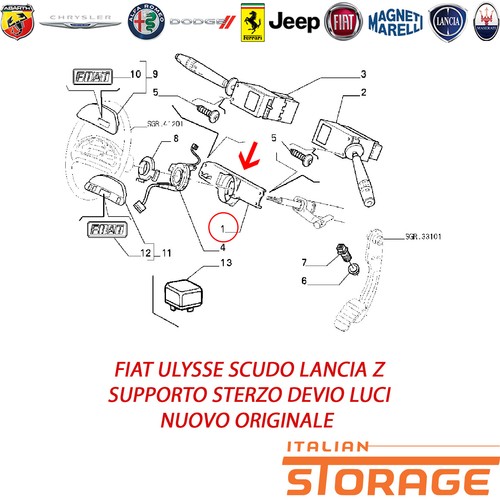 Fiat ulysse scudo - fiat, z