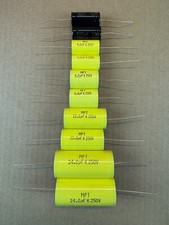 Kit Ricapitolazione Ricerca